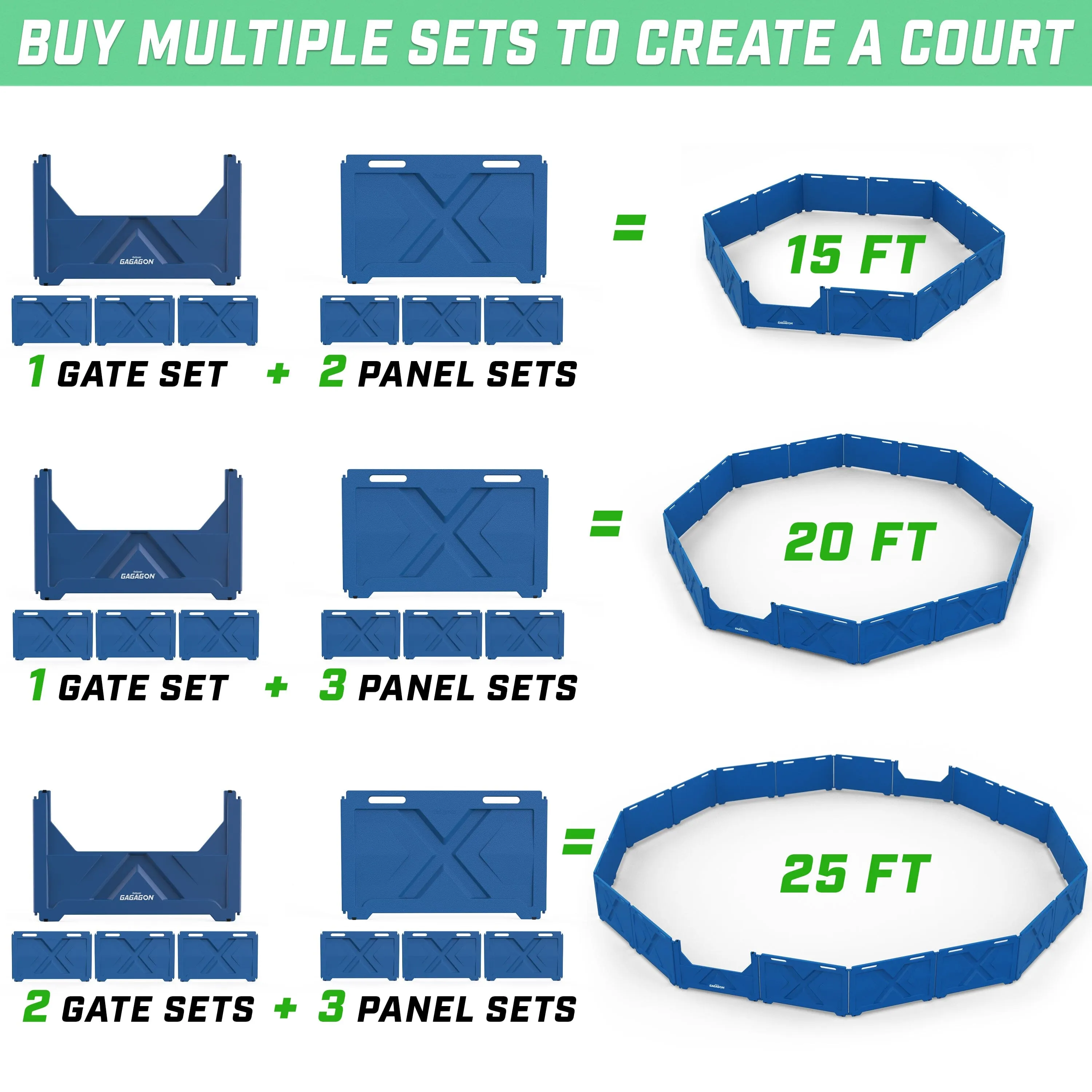 GoSports Gagagon Modular Panel Kit - Commercial Grade Gaga Ball Pit Panels