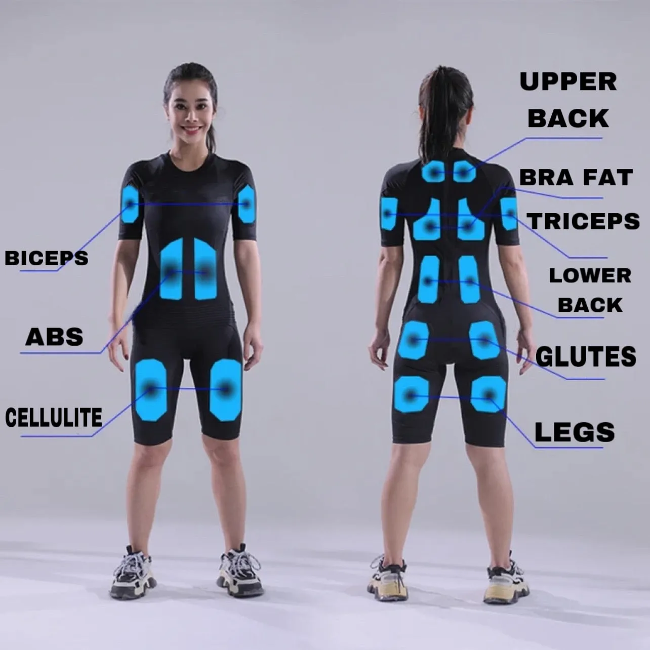 GYM IN A BOX®️ BodySlim Smart Workout Set