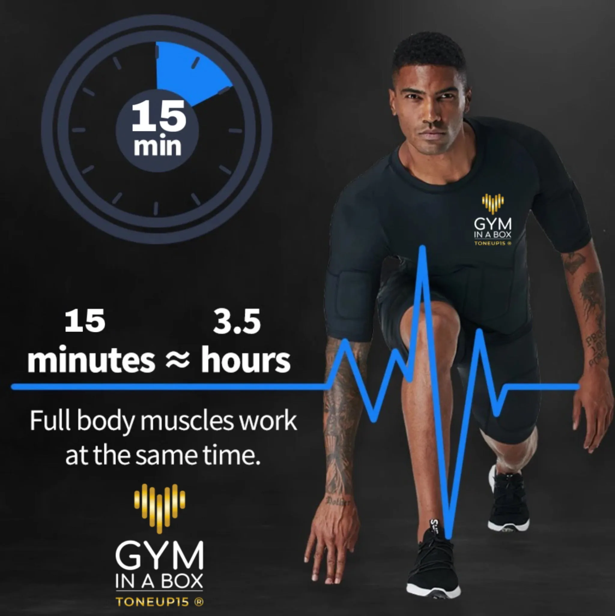 GYM IN A BOX®️ BodySlim Smart Workout Set