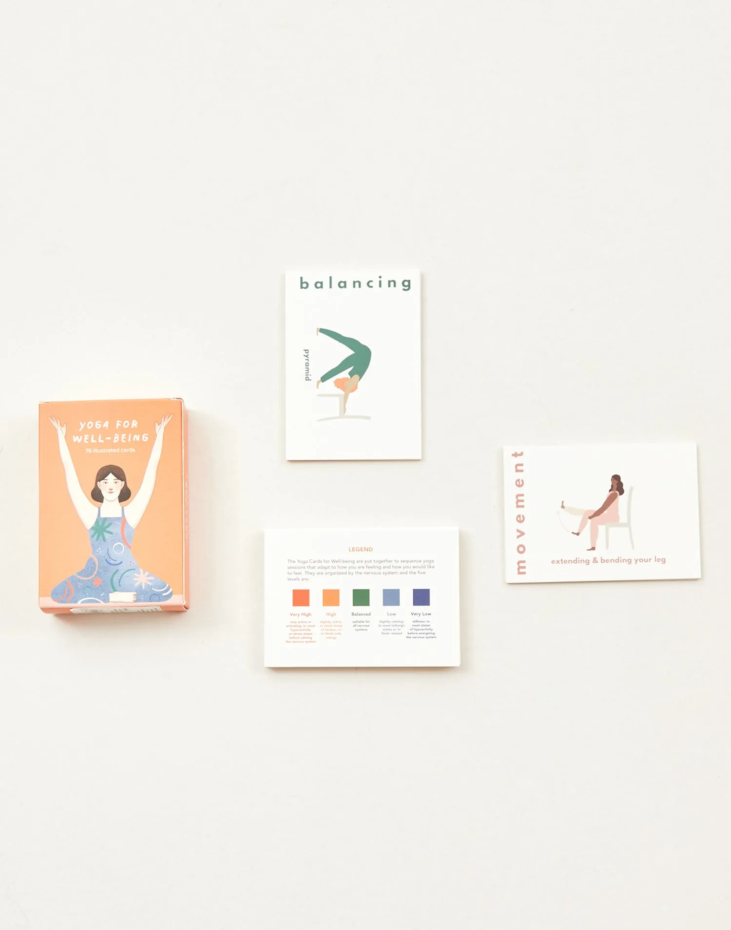 Juego de cartas yoga Radika